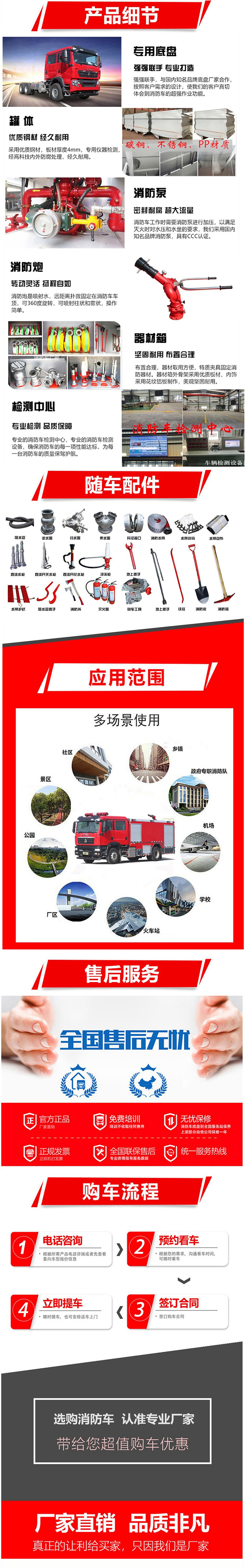 東風六驅8噸森林消防車